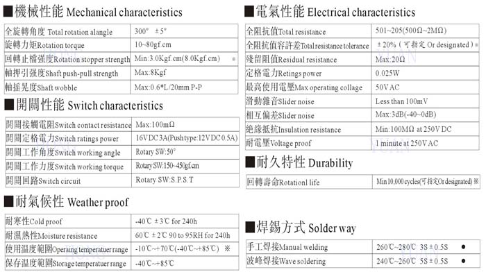 RV161参数副本.jpg