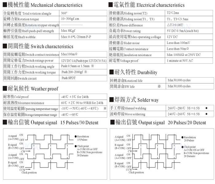 RE11参数副本.jpg